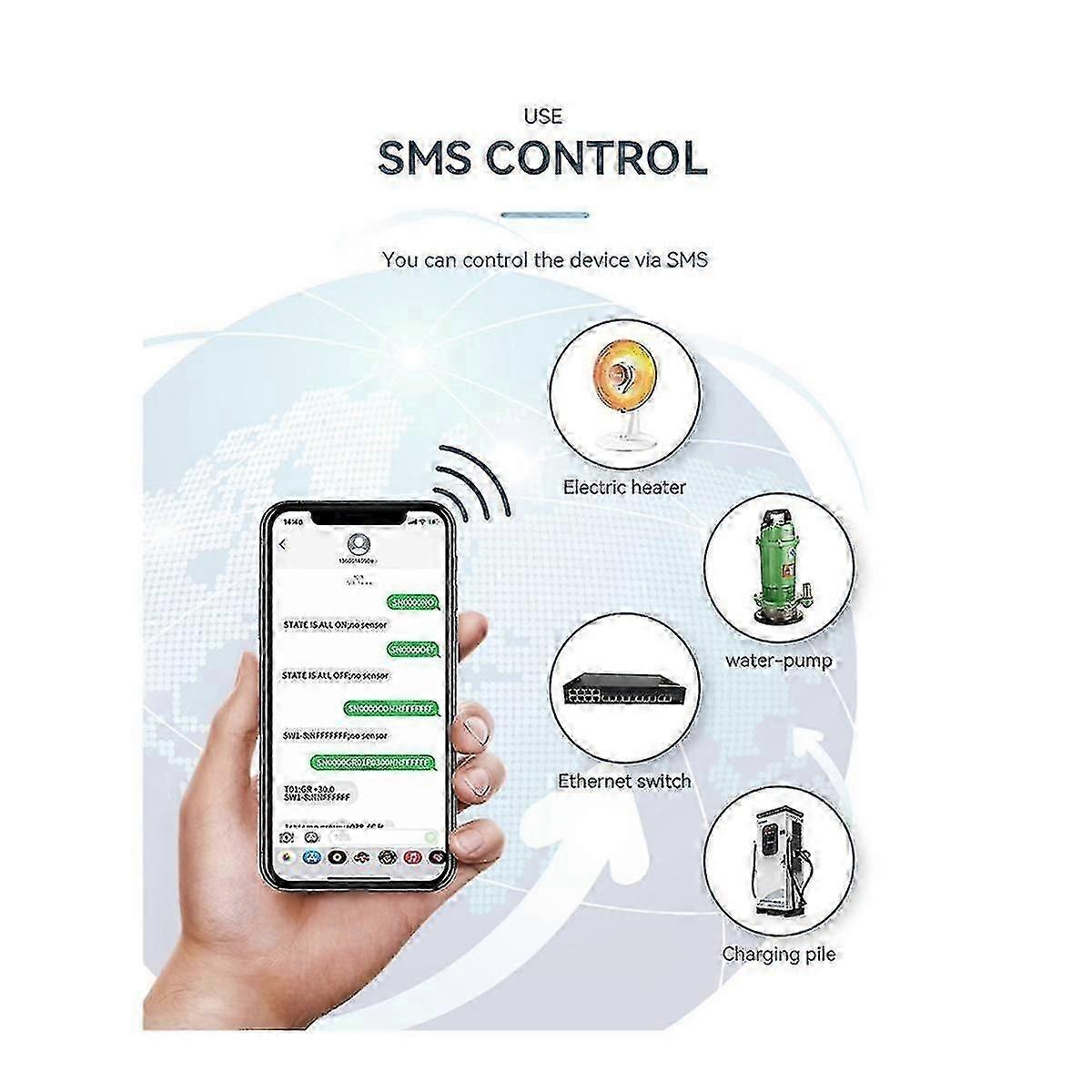 RL2 GSM 4G Smart Relay Switch Timer Controller SMS App Remote Control Home Appliance Automatic Door