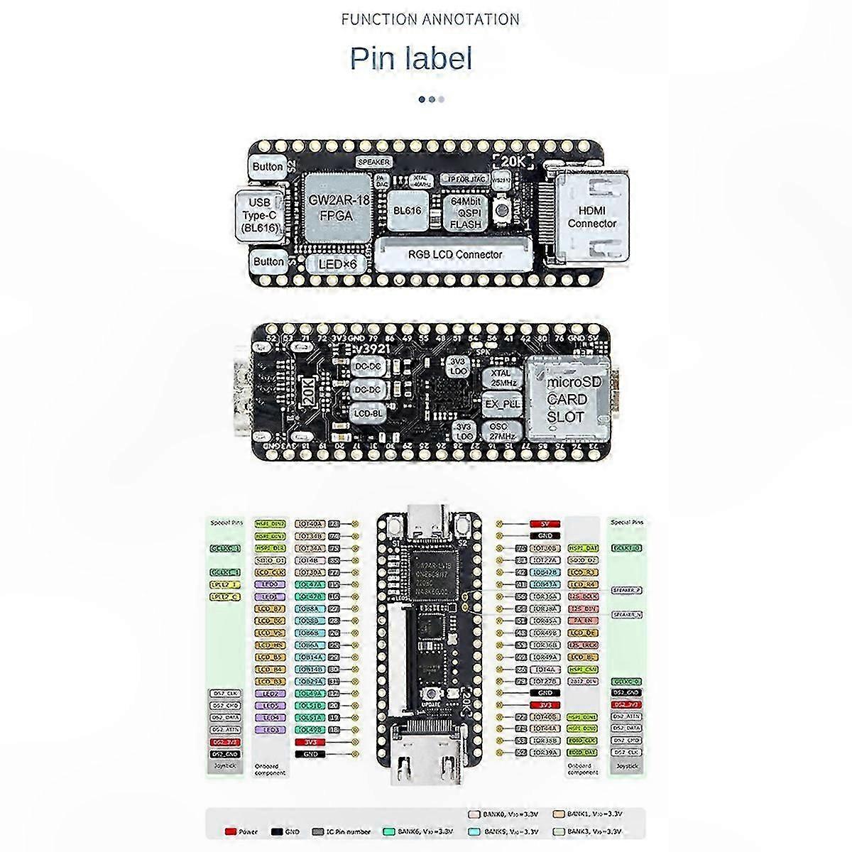 Scheda FPGA per giochi retrò Linux RISC-V con memoria a 64 Mbit e bassa latenza per progetti di sviluppo