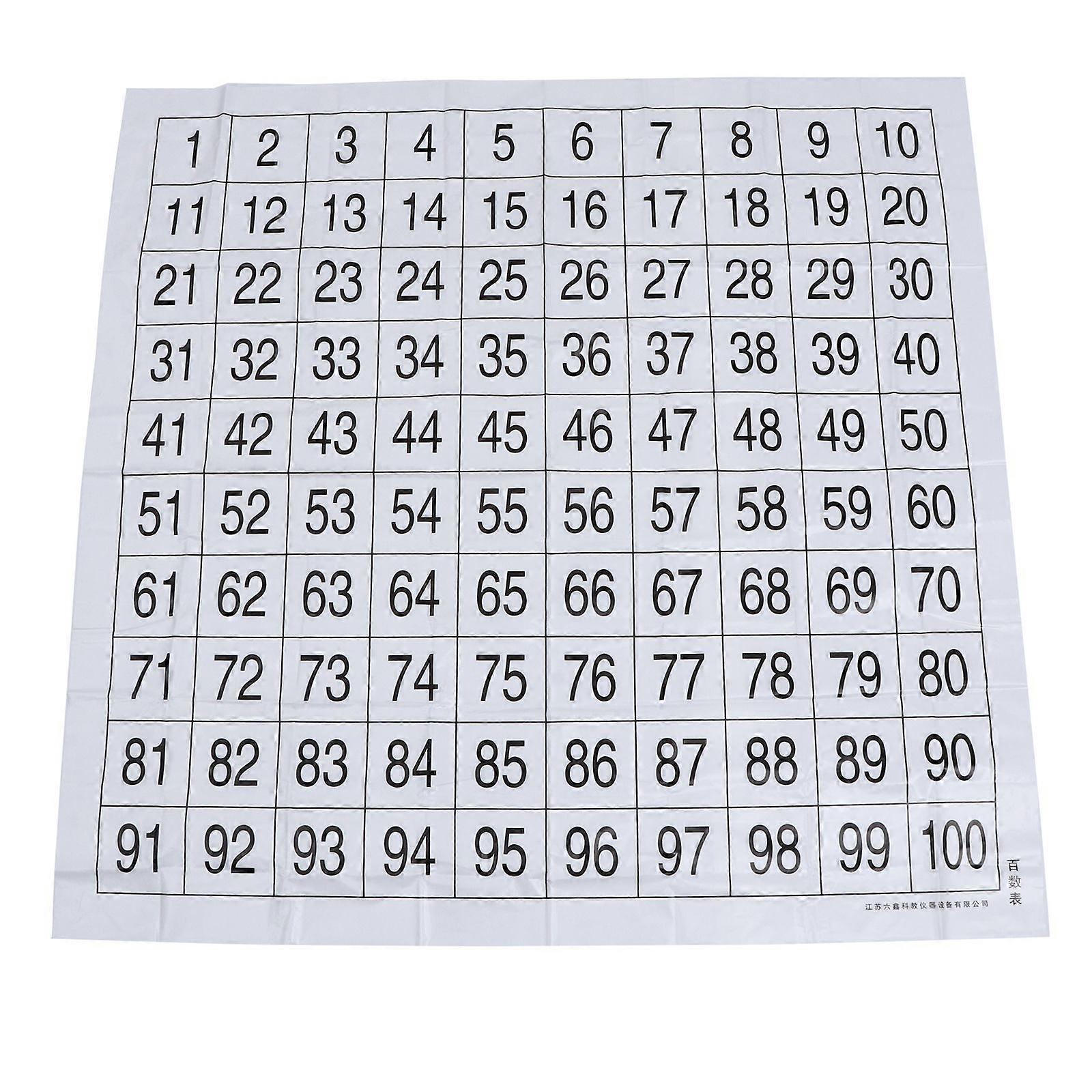 1 Set 1-100 Numbers Learning Wall Chart Numbers Affiche Jouet éducatif préscolaire