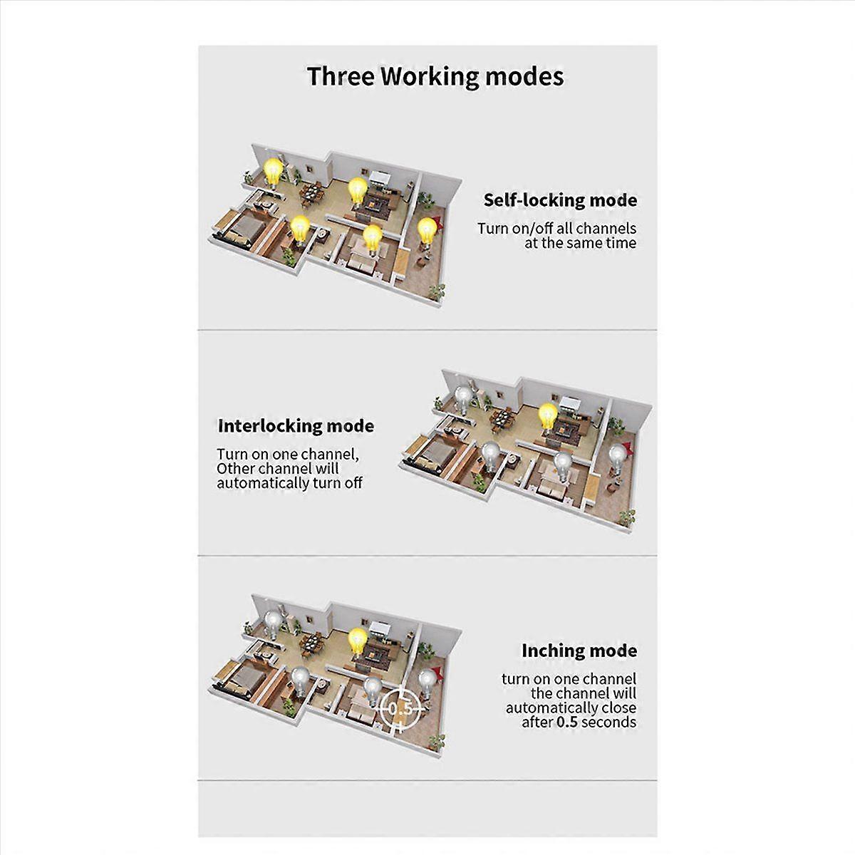 Tuya USB Switch WIFI Controller Timer for USB for Home