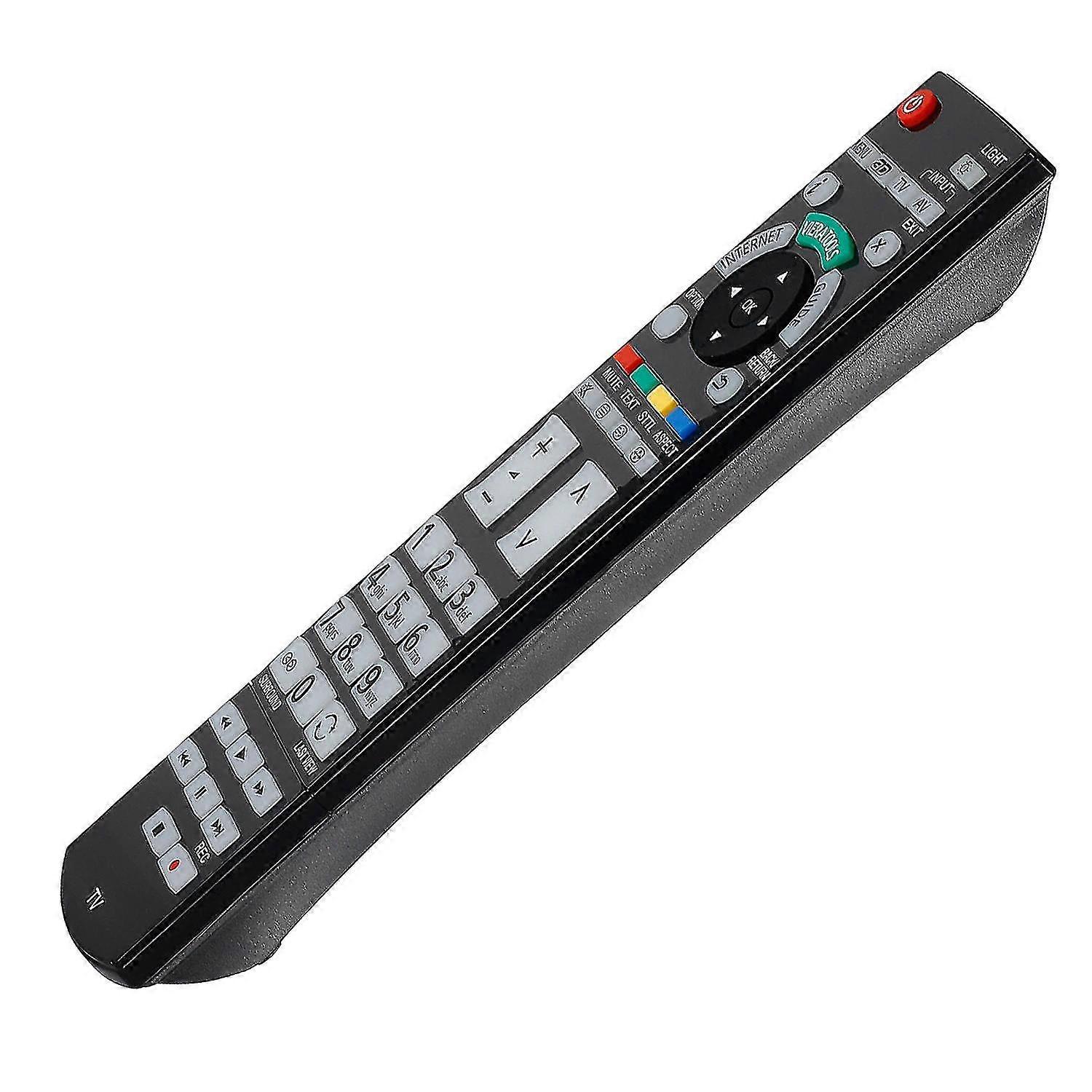 ALLIMITY Telecomando Universale Sostitutivo Per TV Panasonic Viera - N2QAYB000842 N2QAYB001009
