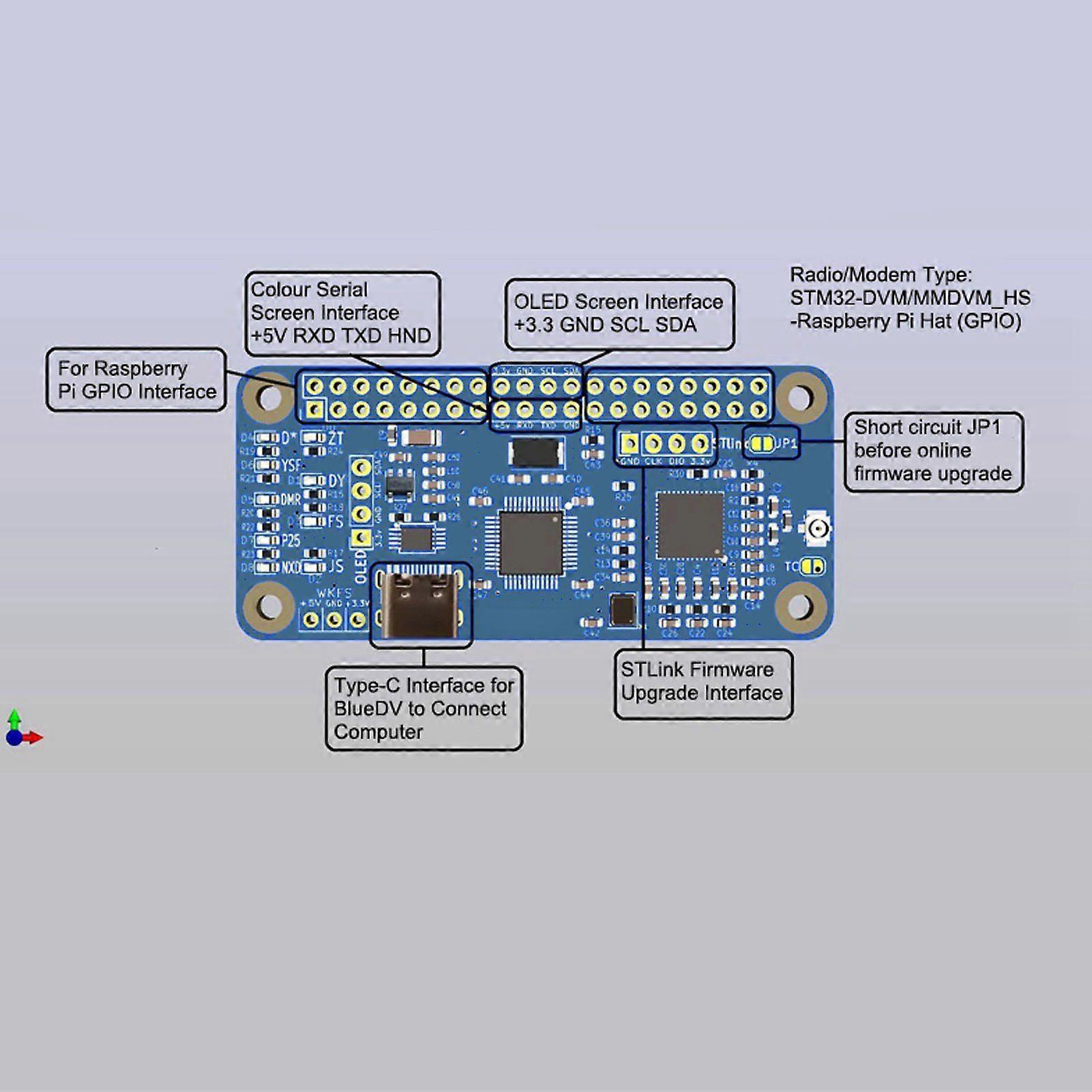 MMDVM Simplex Hotspot Main Board with Pin Header Supports for Raspberry Pi for BlueDV