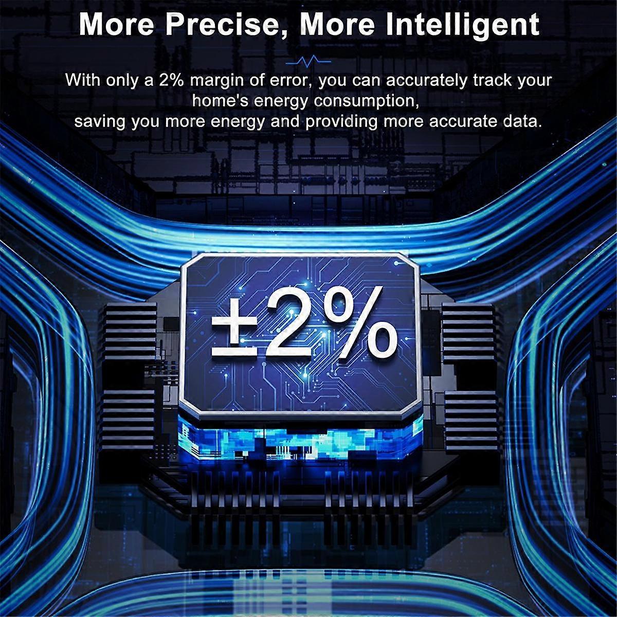 Tuya Wifi Smart Power Meter with Current Transformer Sensor Clamp 80A Energy Meter,2CH