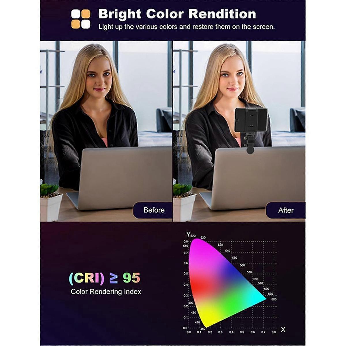 60 LED 2000MAh Multifunction Soft Light Cell Phone Fill Light Computer Video Conference Photography