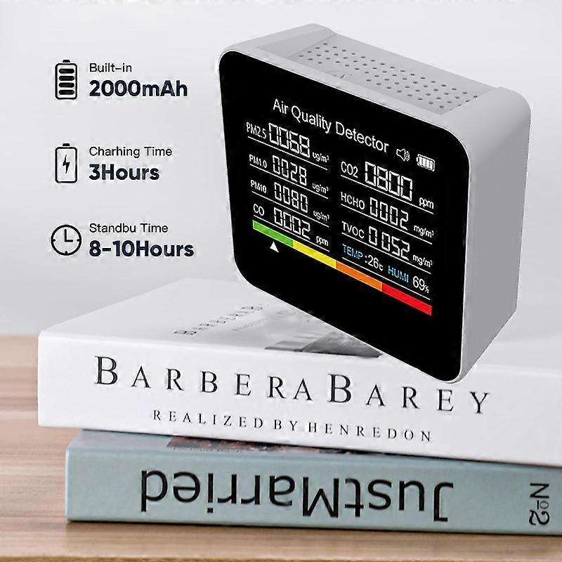 Air Quality Detector, PM2.5 Air Quality Monitor Meter Multifunctional