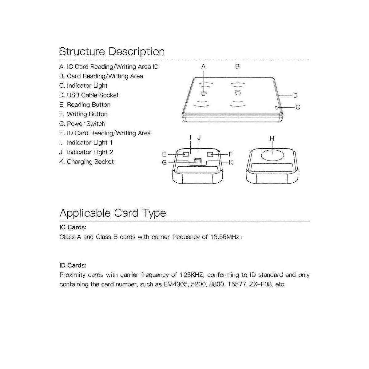 CDS RFID Replicator for R5 Smart Ring Copy IC and ID Cards