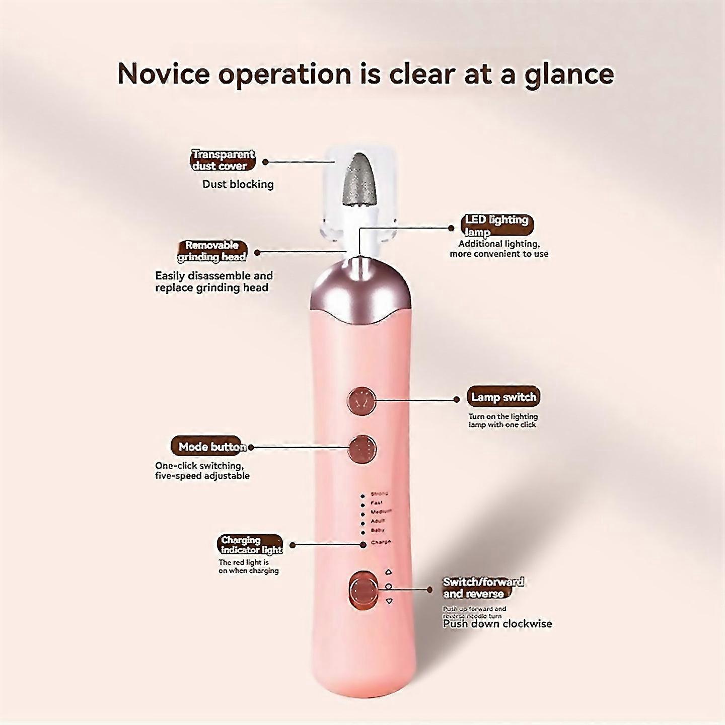 For Electric Nail File Set Electric Manicure Tool For Thick Nails White