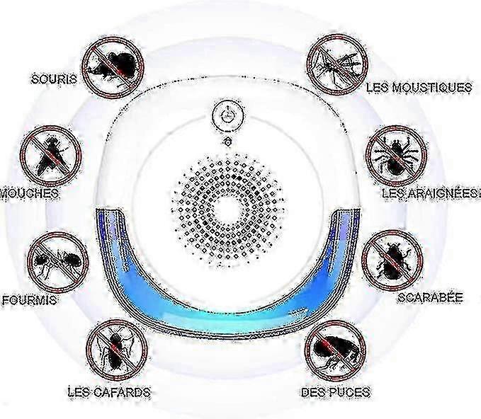 Ultrasonic Pest Repeller Set Of 4 - Electric Indoor Insect Repellent Device