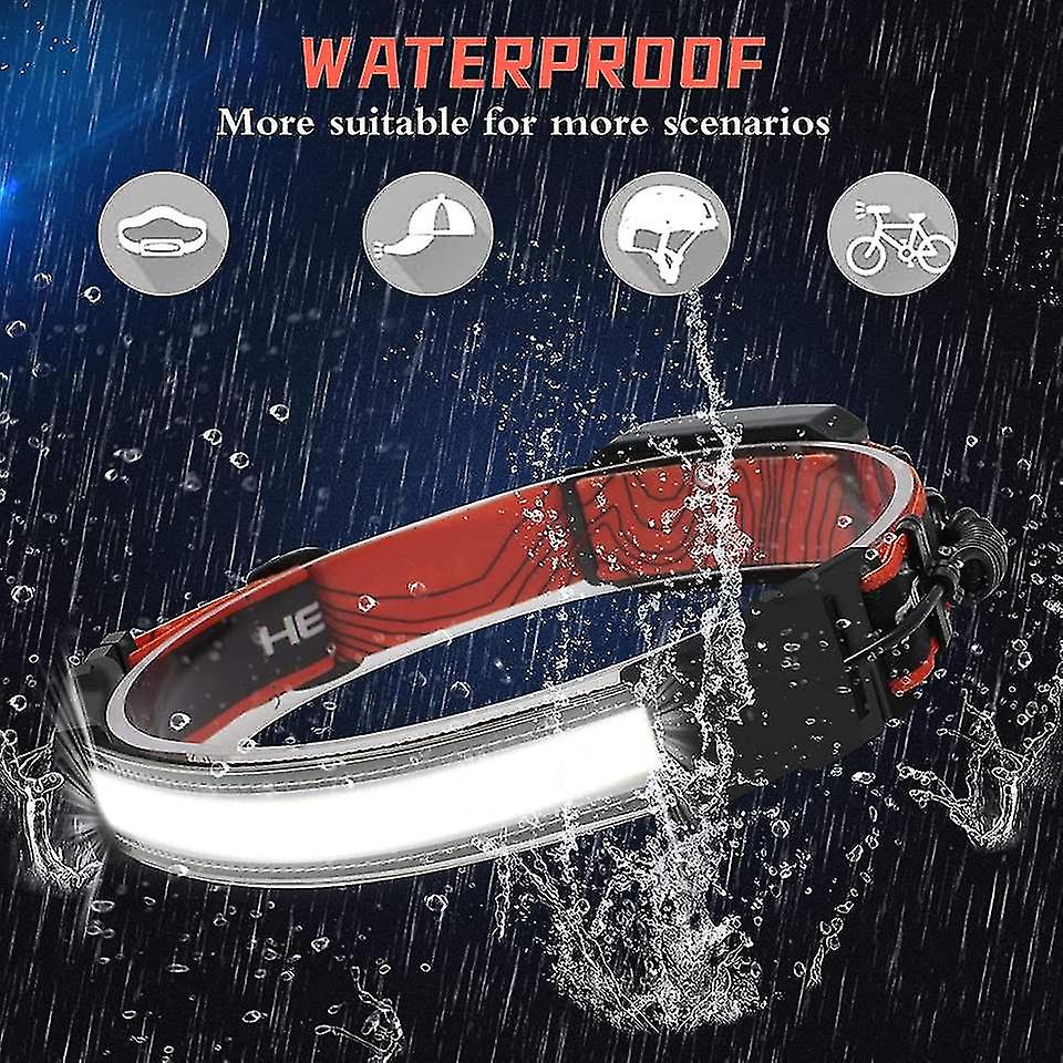 KkvoGmle Head Torch Rechargeable, LED Headlamp Sensor