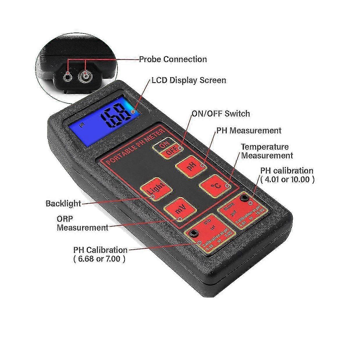 PH-Elektrode Sonde BNC Q9 Connector für Aquarium H... - Grandado