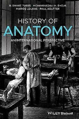 Istoria anatomiei