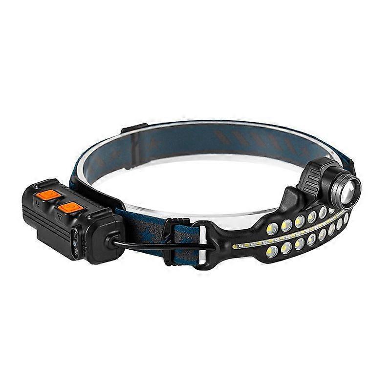 W690-1 XPG+COB Induction Headlight W690-1