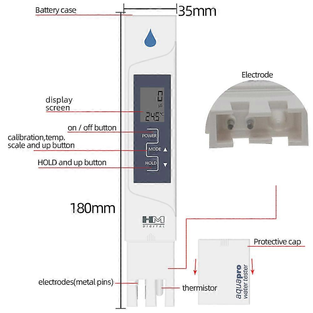 HM Digital 2 in 1 AquaPro Water Quality Tester AP-2 EC and Temperature with Automatic Calibration and Datahold 40%off