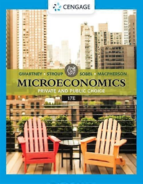 Microeconomics:: Private & Public Choice