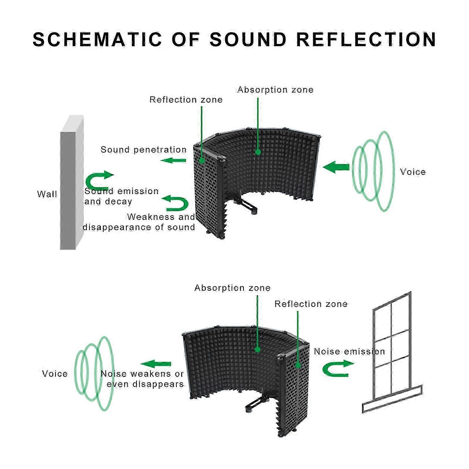 Microphone Isolation Shield 5-Panel Wind Screen for Recording Studio Foldable High-Density Absorbing Sponge 26-27