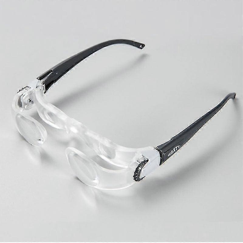 Best selling in 2024  2.1x Maxtv Magnifying Glasses For Low Vision Aids - Binocular Magnifier For Tv Screen