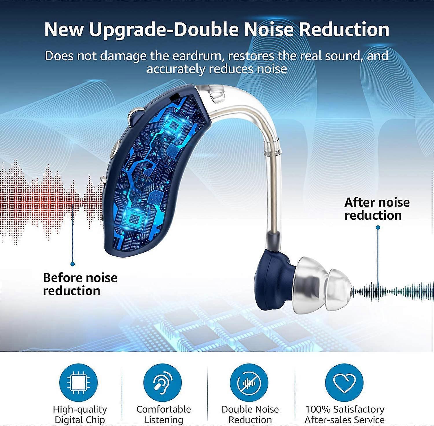 Best Hearing Aids Sound Amplifier Rechargeable Mini Digital Invisible Deaf-Aid Behind The Ear Aid for Aged Health Care Audifonos