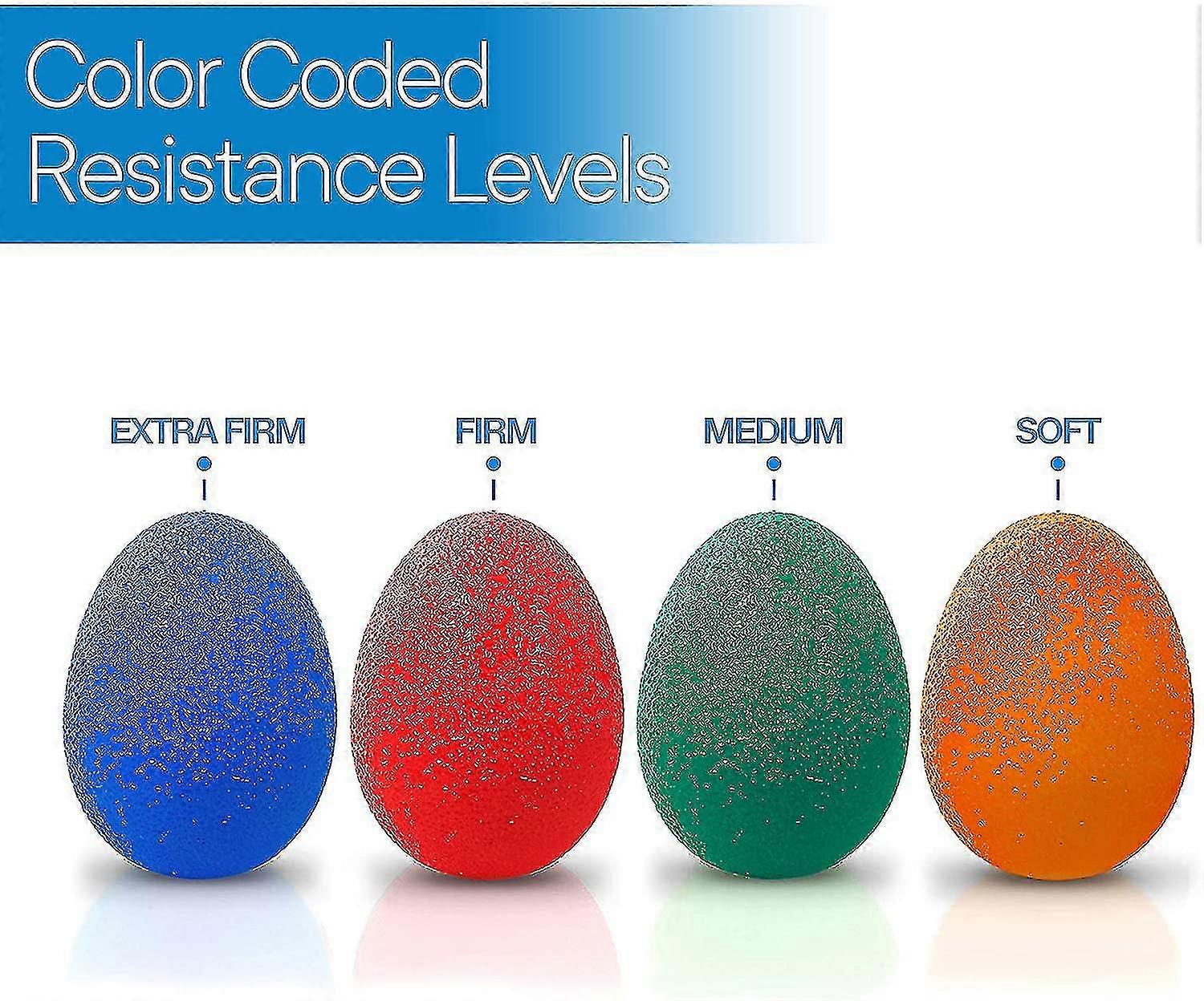 5-pack hand exercise balls - Physical & Occupational Therapy Kit for Strengthening Grip & Reducing Stiffness