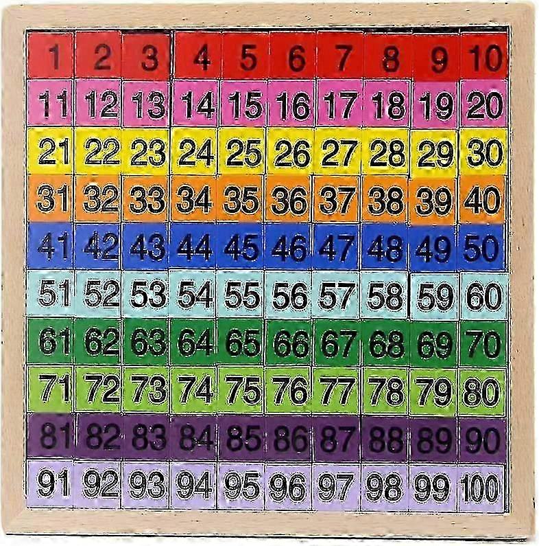 Wooden Math Hundred Board, Counting Toy for Math with 1-100 Number Board for Toddlers and Kindergarten