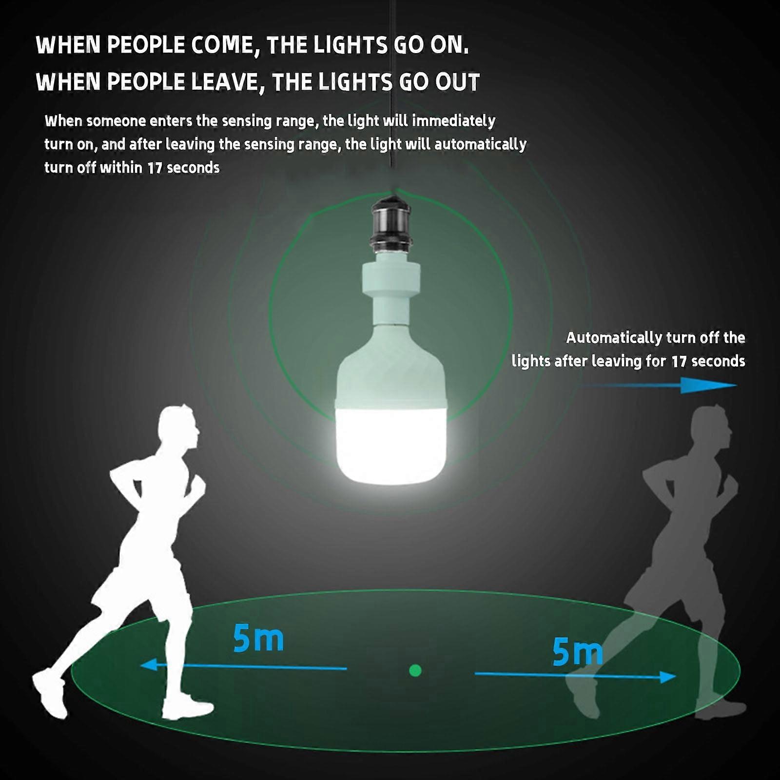 Motion Sensor Light Socket E26 Screw Base LED CFL Incandescent Adapter, Compatible with Human Body Sensing, Auto Off in 17s