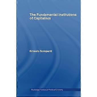 Die grundlegenden Institutionen des Kapitalismus