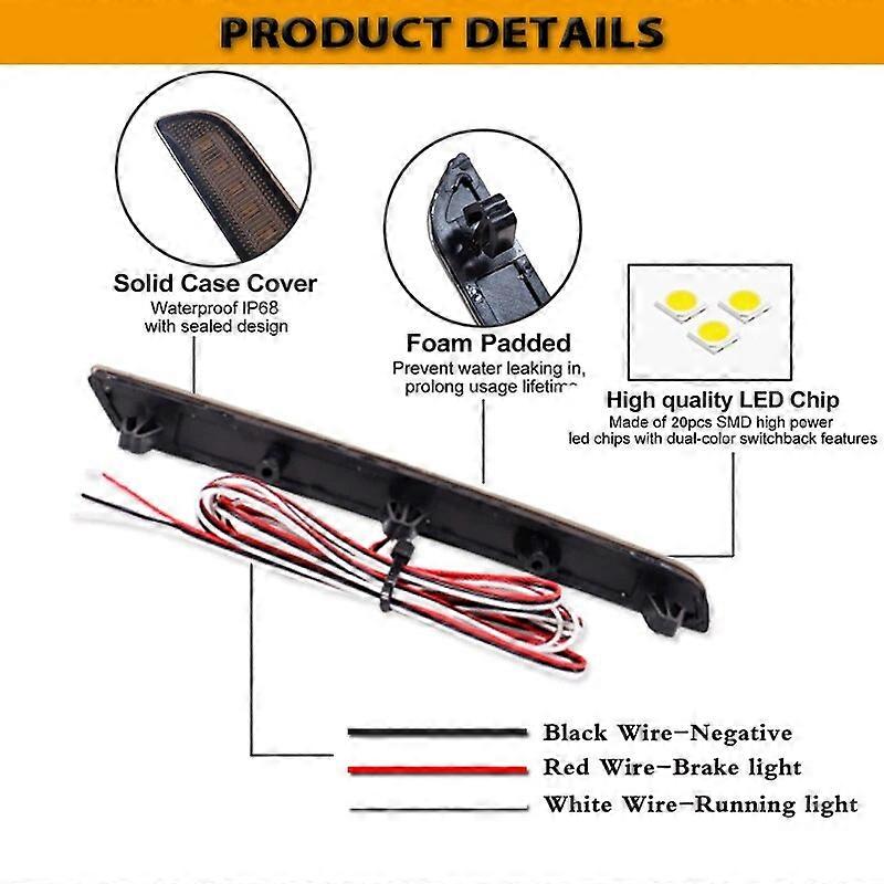 XIXIAO Rear Reflector,Fit For BMW, F30 F31 F32 F33 F34 F35 F36 XIXIAO Rear Reflector,Fit For BMW, F30 F31 F32 F33 F34 F35 F36