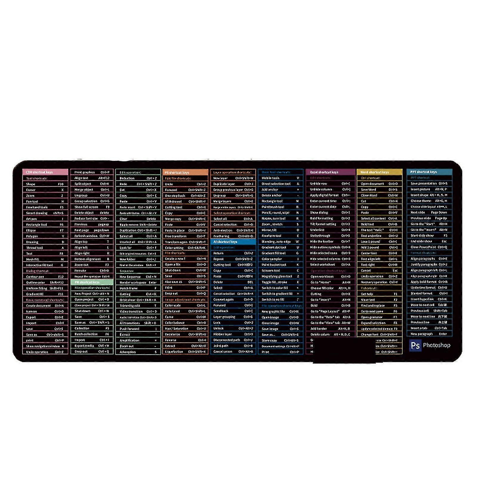 With Sensitivity 800*300*3mm Key -slip Pad - With Software Shortcuts Pattern Ty