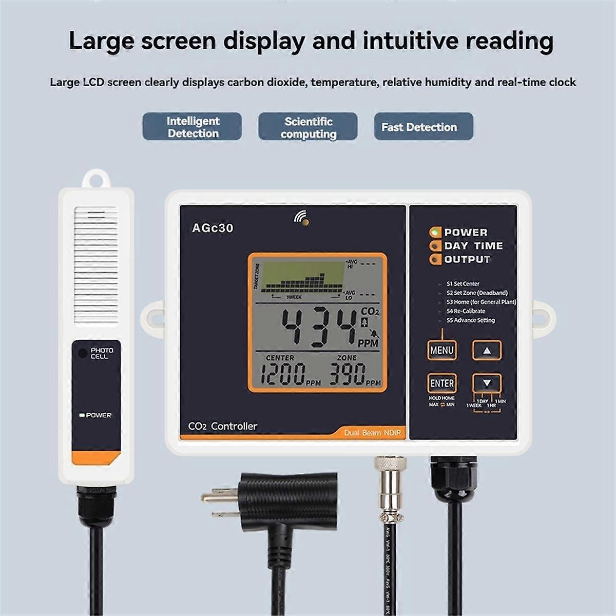 Digital Carbon Dioxide Controller CO2 Monitor NDIR Sensing Probe 0-5000ppm Concentration Tester for