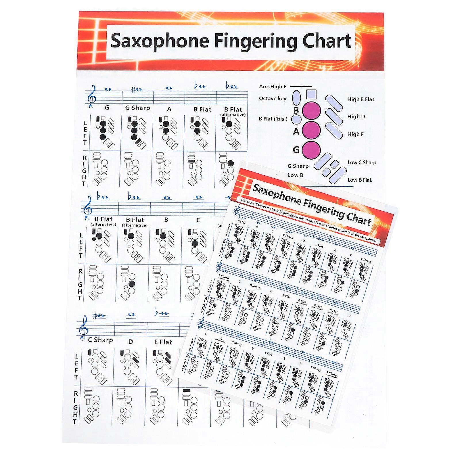 2pcs Saxophone Charts Coated Paper Music Chords Poster for Beginner