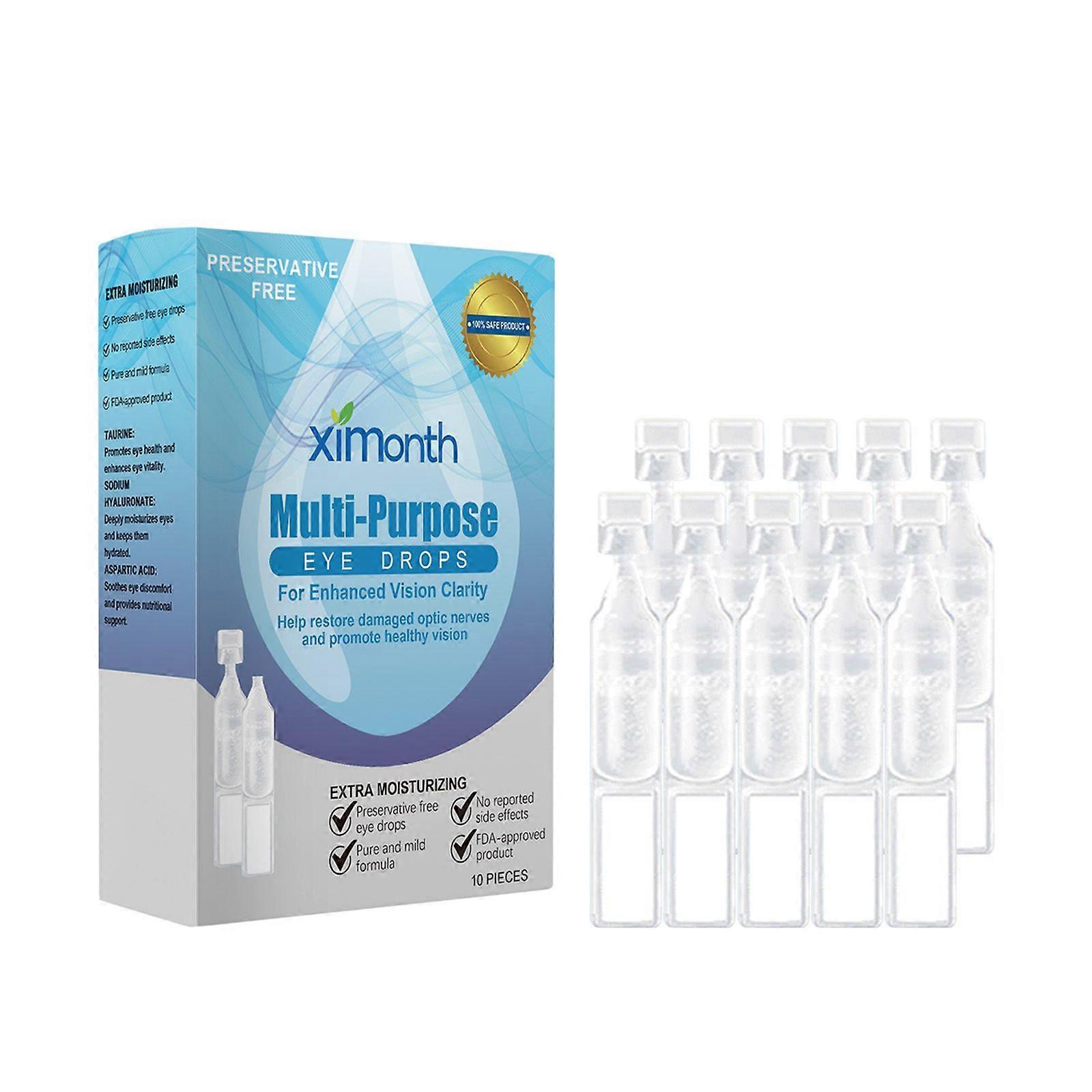 Eye Drops Contain Panthenol