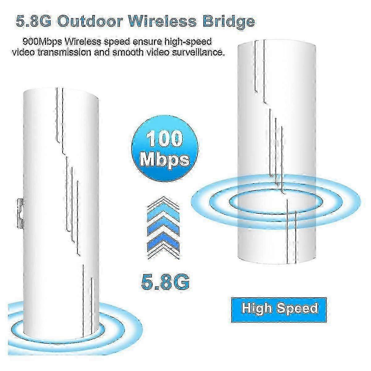 2PCS Wireless Bridge, 900Mpbs 5.8G WiFi Bridge, Long Range Point to Point Wireless Bridge with 16DB