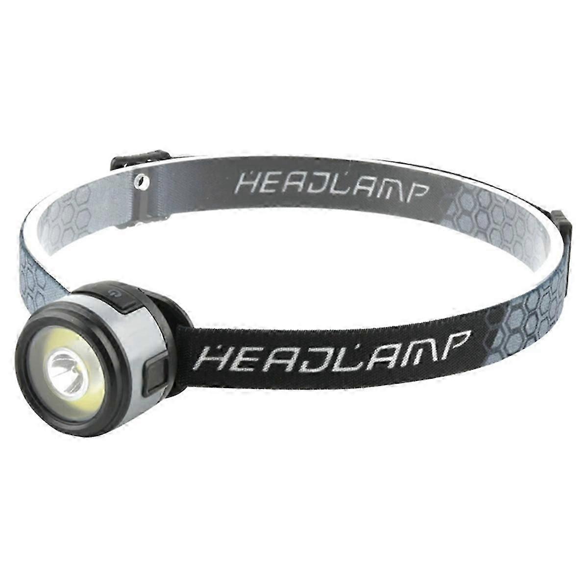 Multifunctional Work Light +COB Headlight with Magnet Hook Cap Clip Light Camping Light Strong Ligh