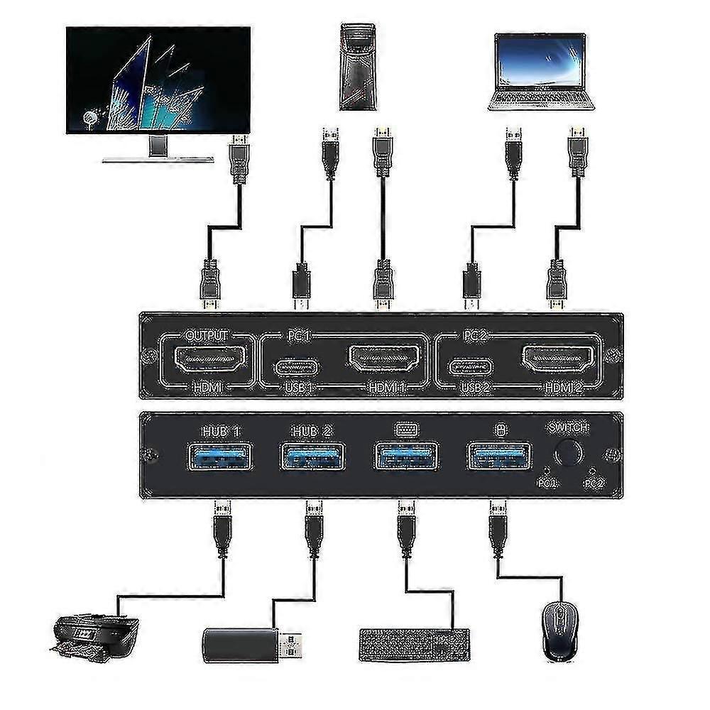 2-porttinen Hdmi Usb Kvm 4k -kytkinjakaja jaetun näytön näppäimistölle ja hiiren mukautuvalle