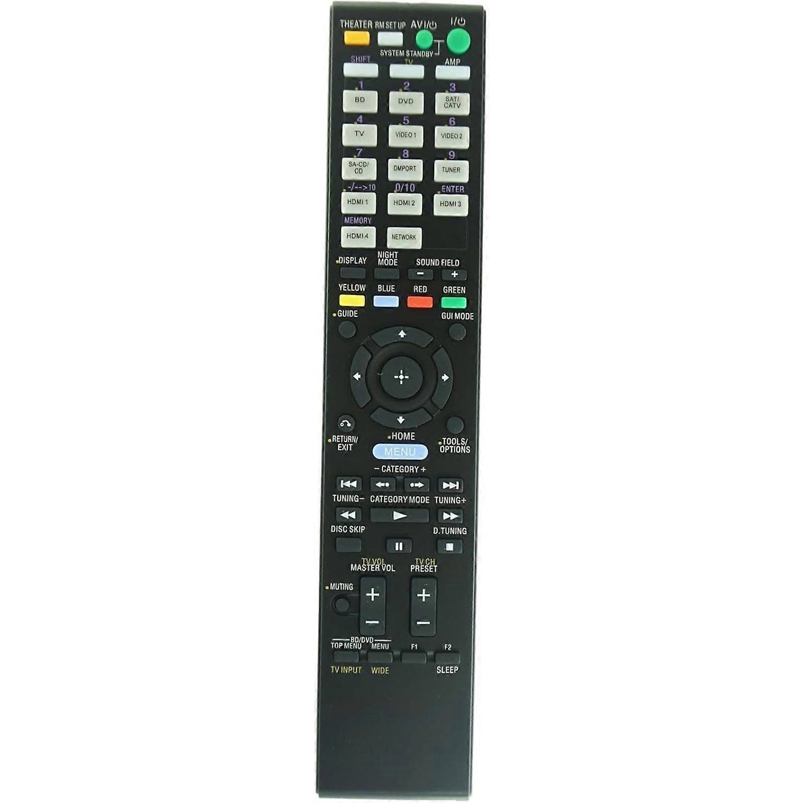 Replacement RM-AAP055 Remote Control for Sony AV Receiver STR-DN2010 STR-DH810 STR-DH820 STR-DN1020