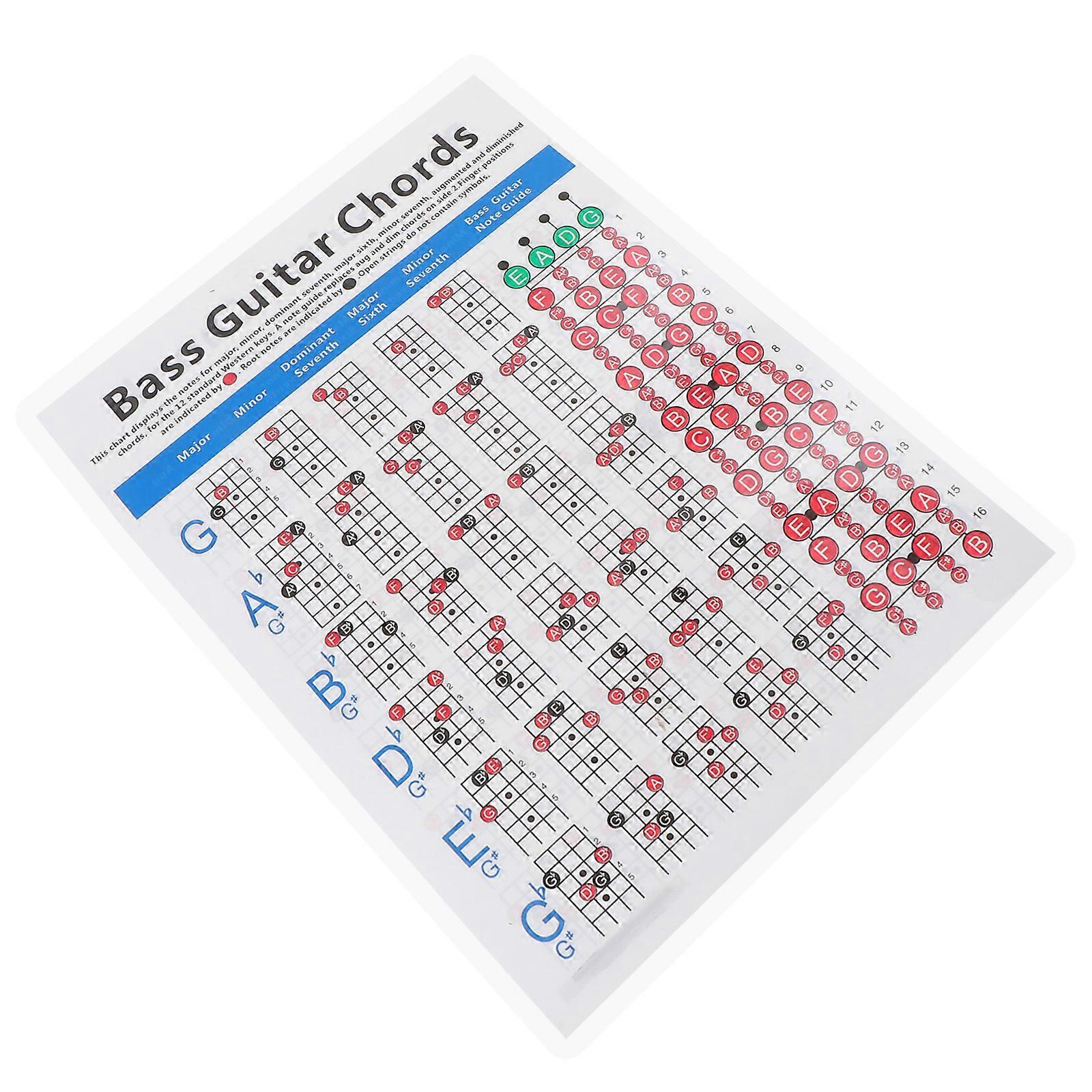 Guitar Training Guide Electric Bass Finger Guide Chart For Learning Sessions Beginner Friendly 1Set