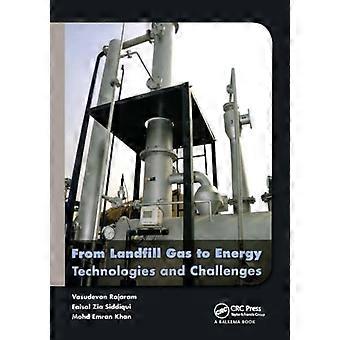 Od gazu wysypiskowego do energii: technologie i wyzwania