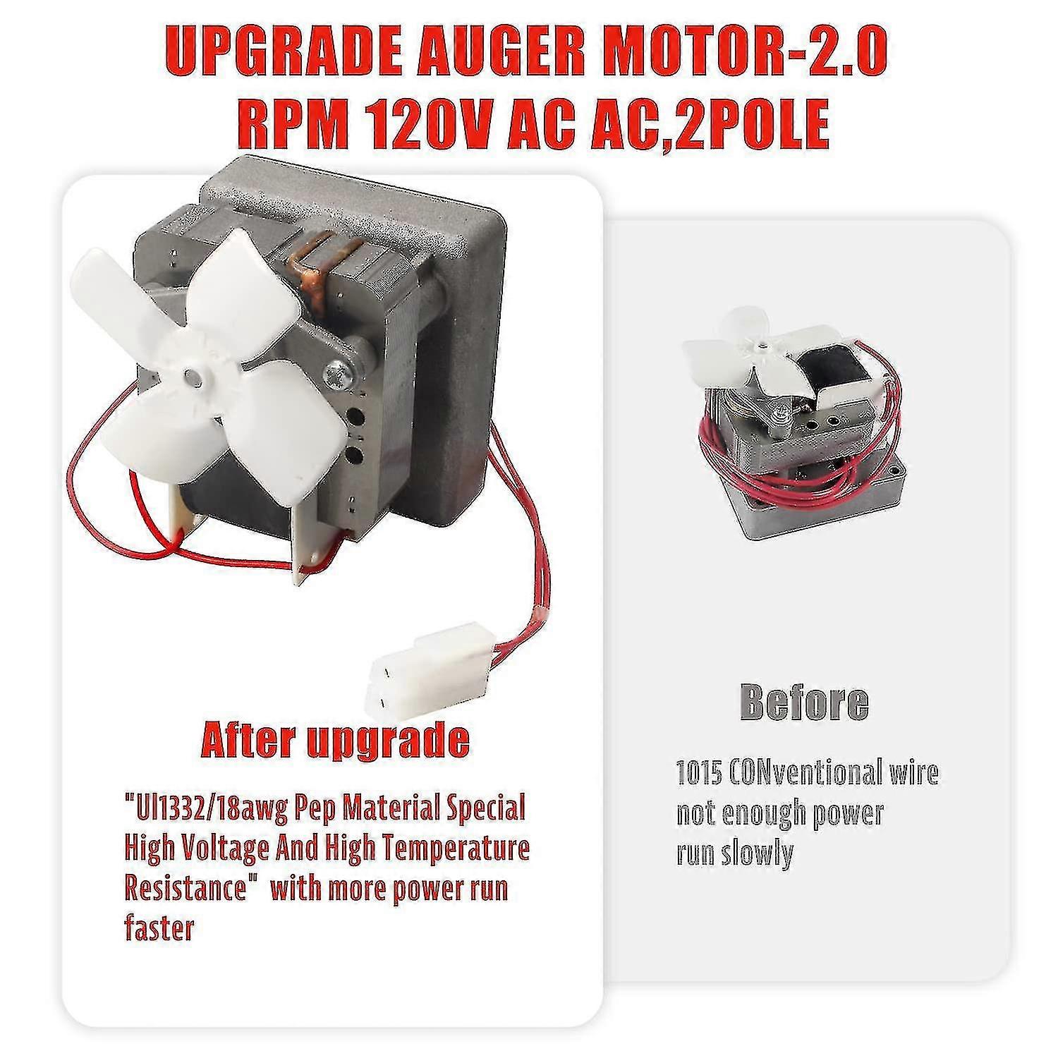 Tbgrepts Upgrade Replacement Parts Kit For Pit Boss And Traeger