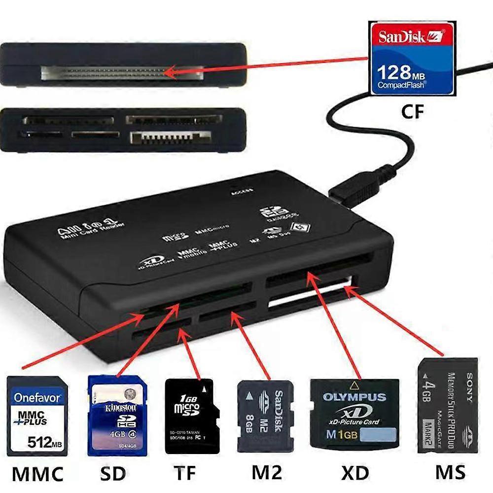 Tout en un 1 Lecteur de carte mémoire Usb Externe Sdhc Mini Micro M2 Mmc Xd Cf Ms