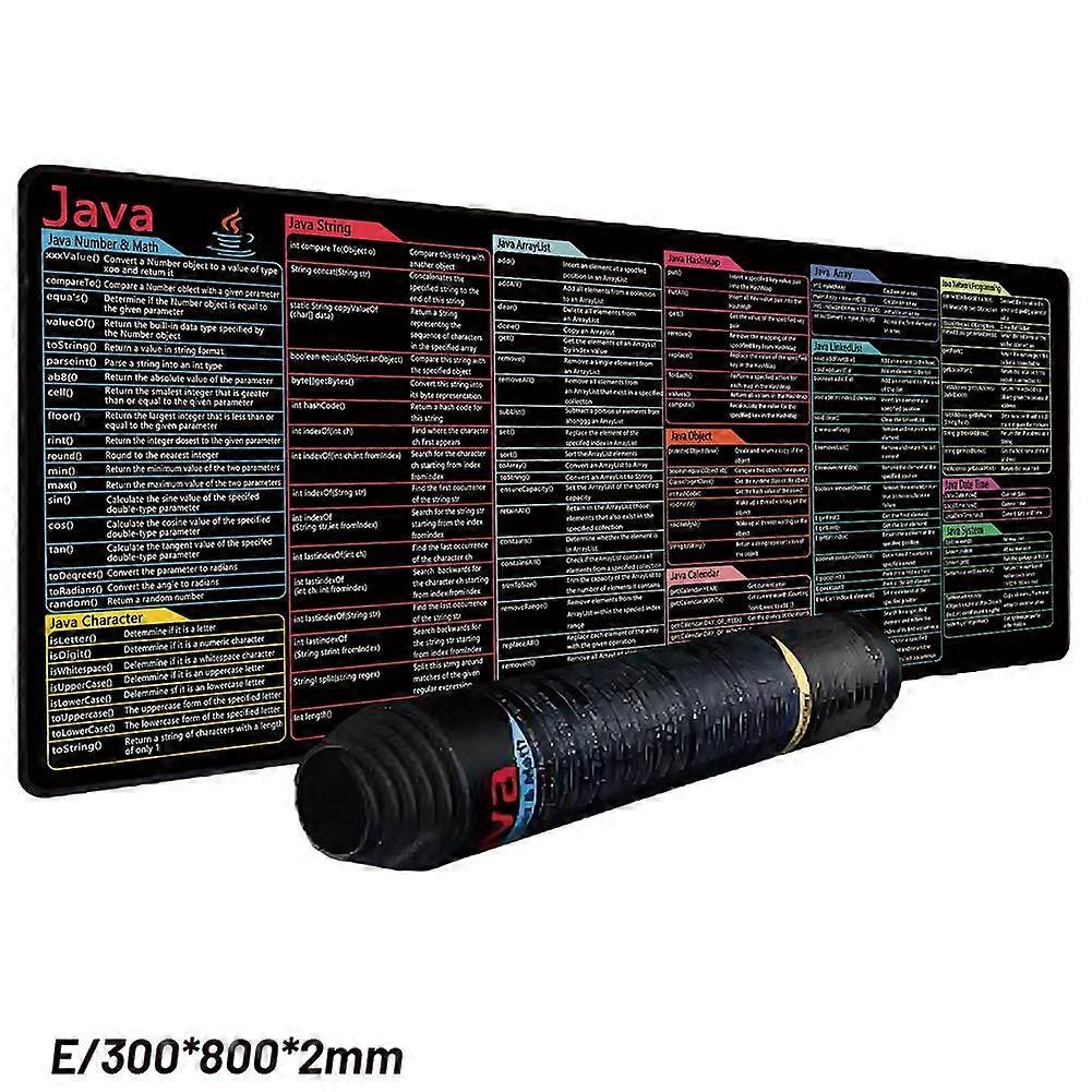 Python Programing Mouse Pad Large Shortcuts Cheat Sheet Keyboard Mousepad Desk