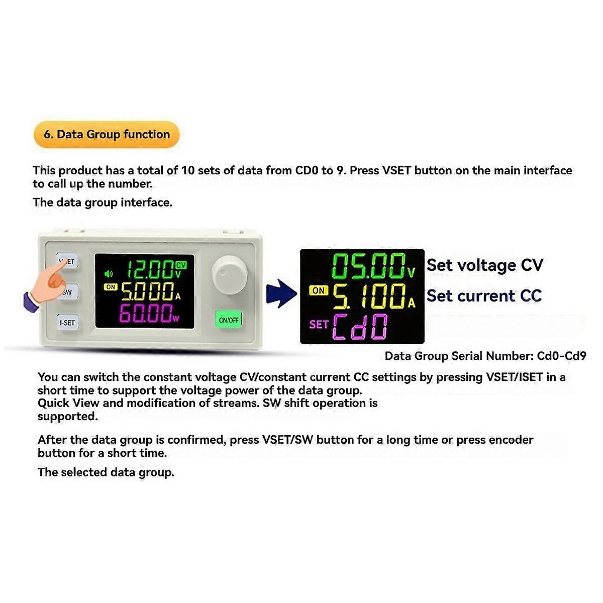 SK150X Finished Adjustable Voltage Regulated Power Supply 150W Constant Voltage Constant Current So