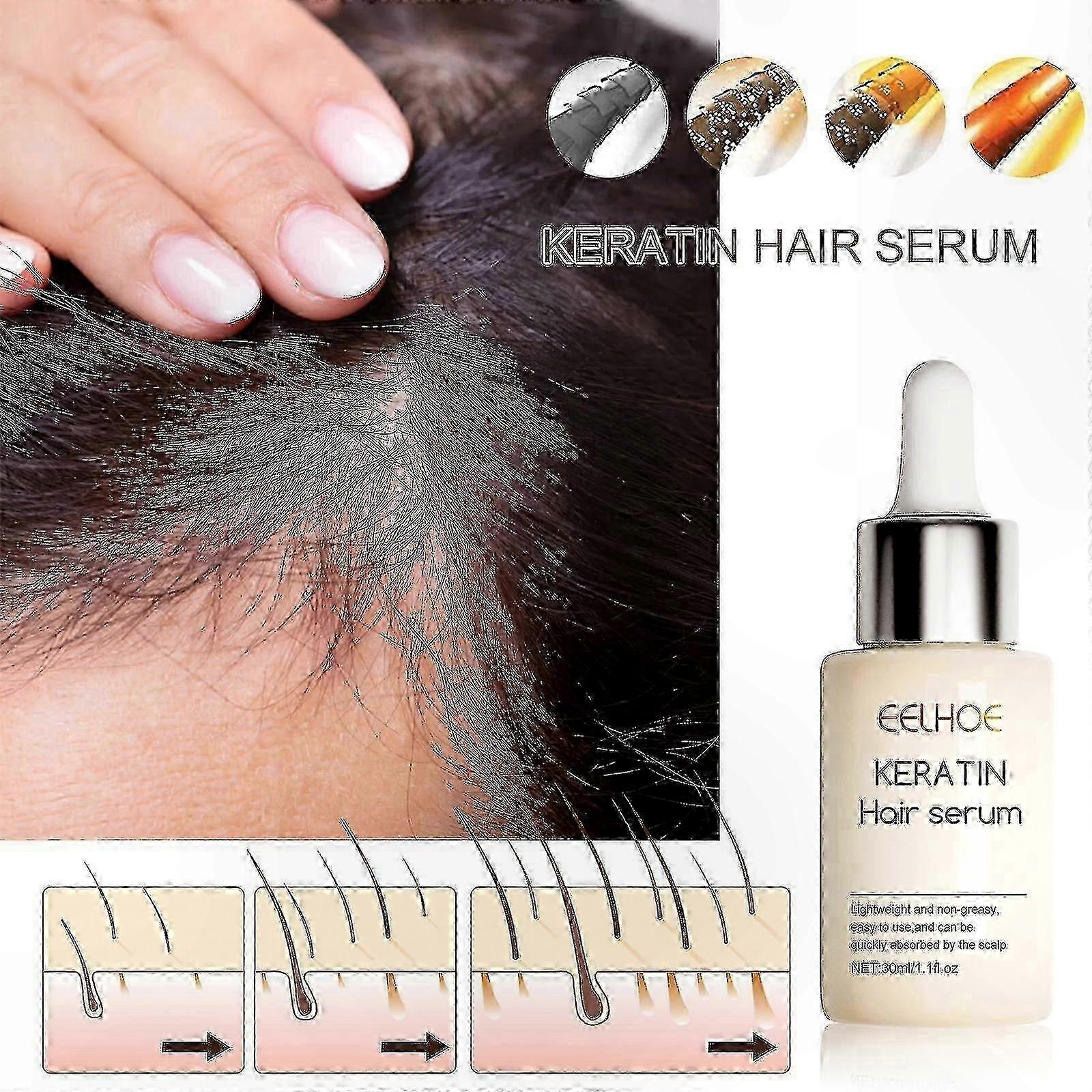 Hydrating Root Boost Essence for Enhanced Hairline Thickness and Growth Solution