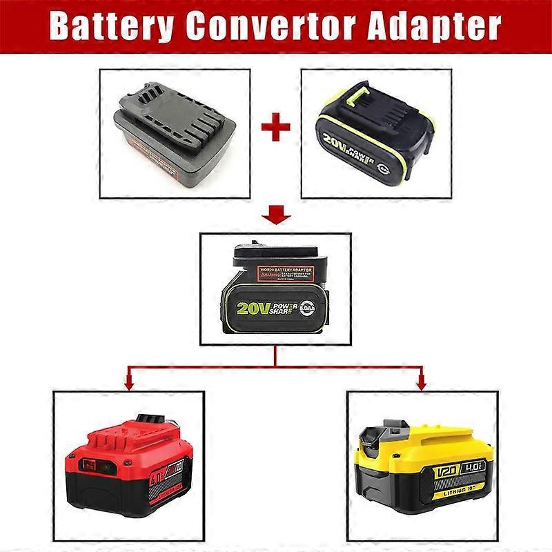 Adapter For Worx 20V 5PIN Li-ion Battery Convert To For CRAFTSMAN 20V Power Tool