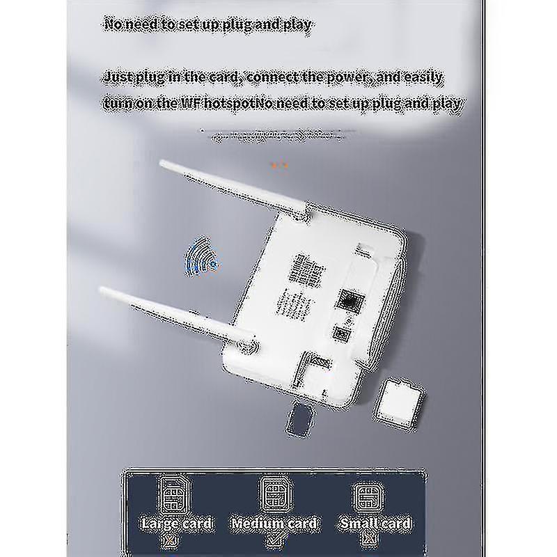 Universal ulåst 4G Lte CPE Router Modem SIM-kortspor EU-plugg