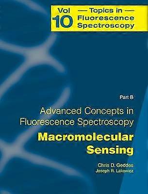 Advanced Concepts in Fluorescence Sensing