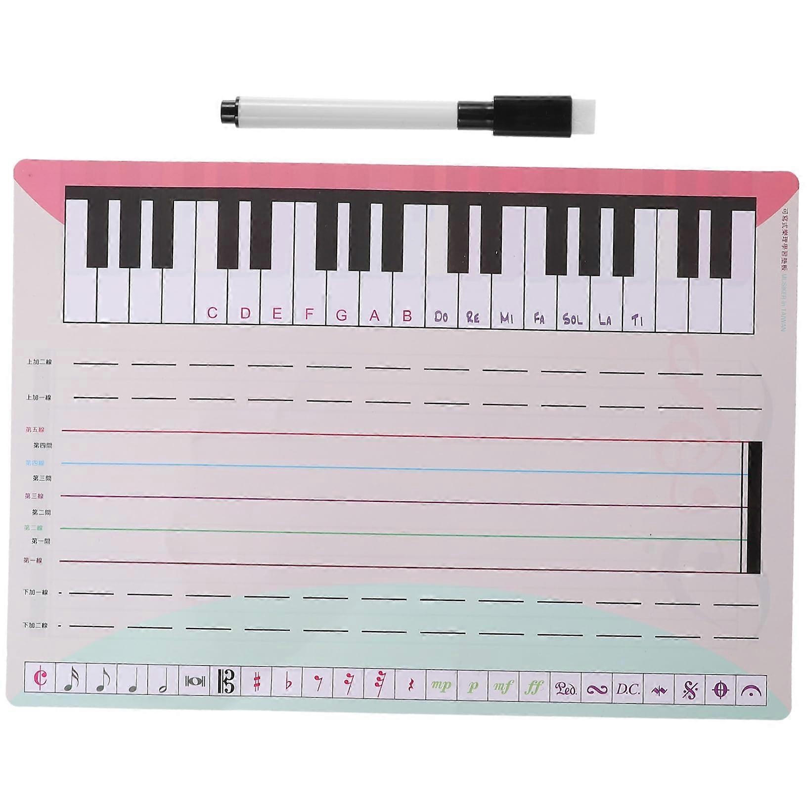 Reusable Music Staff Whiteboard Set for Piano Teaching and Practice, WallMount Space Saving