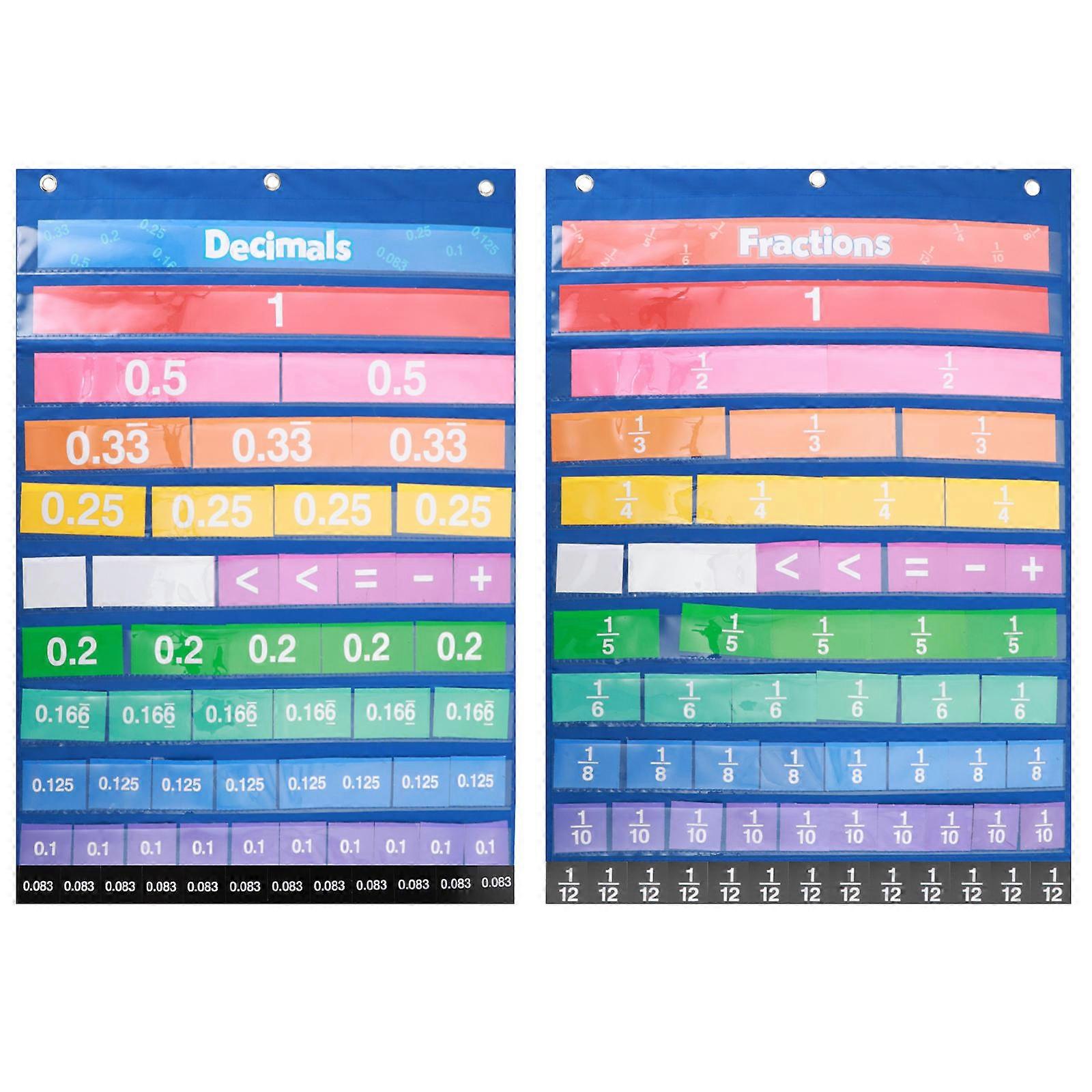 Fractional Chart Educational Mathematics Cards for Learning Use 1Set