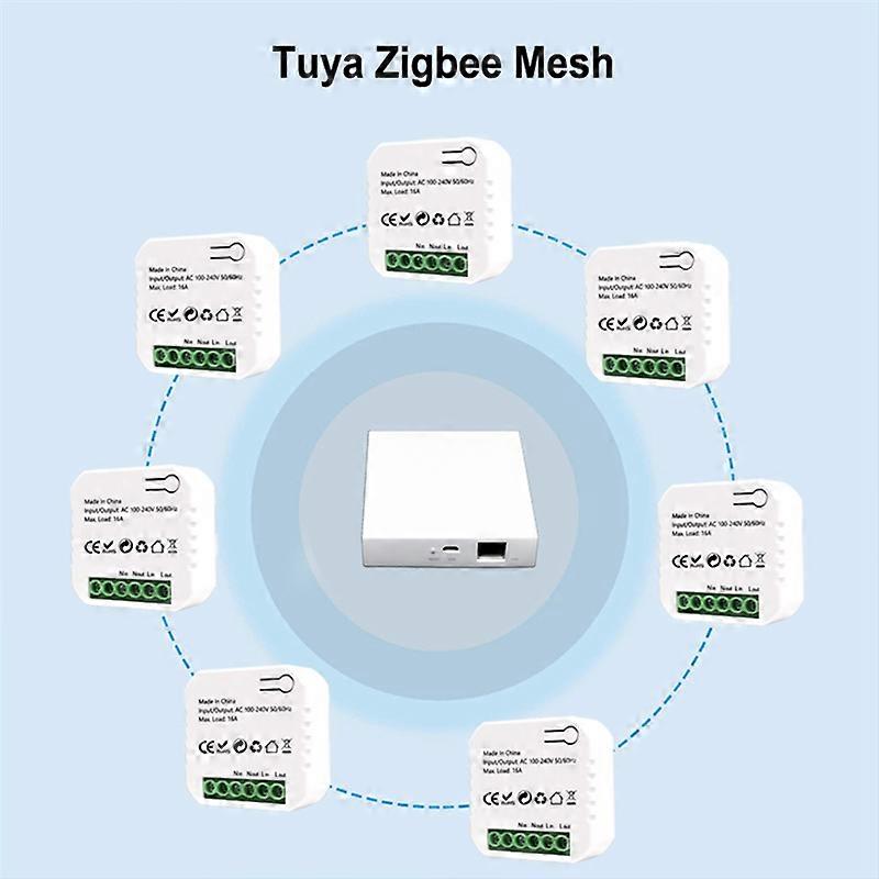 Tuya Smart Life ZigBee Switch Electricity Energy Monitor KWh Din Rail 16A Timer Socket Mini Module Works with for Alexa