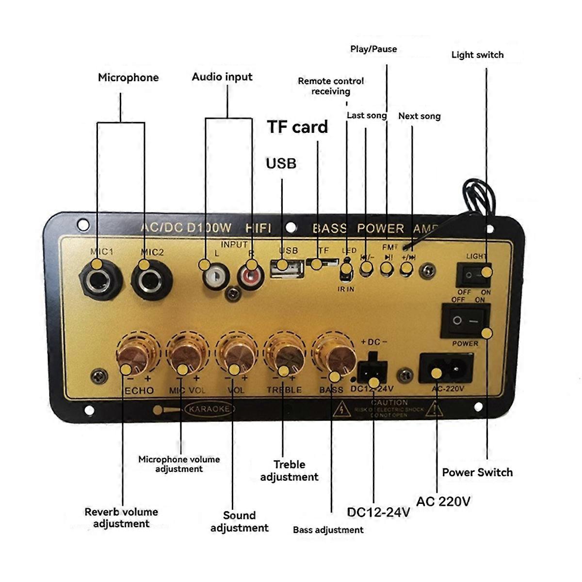 D100W Bluetooth Amplifier Board EU Plug