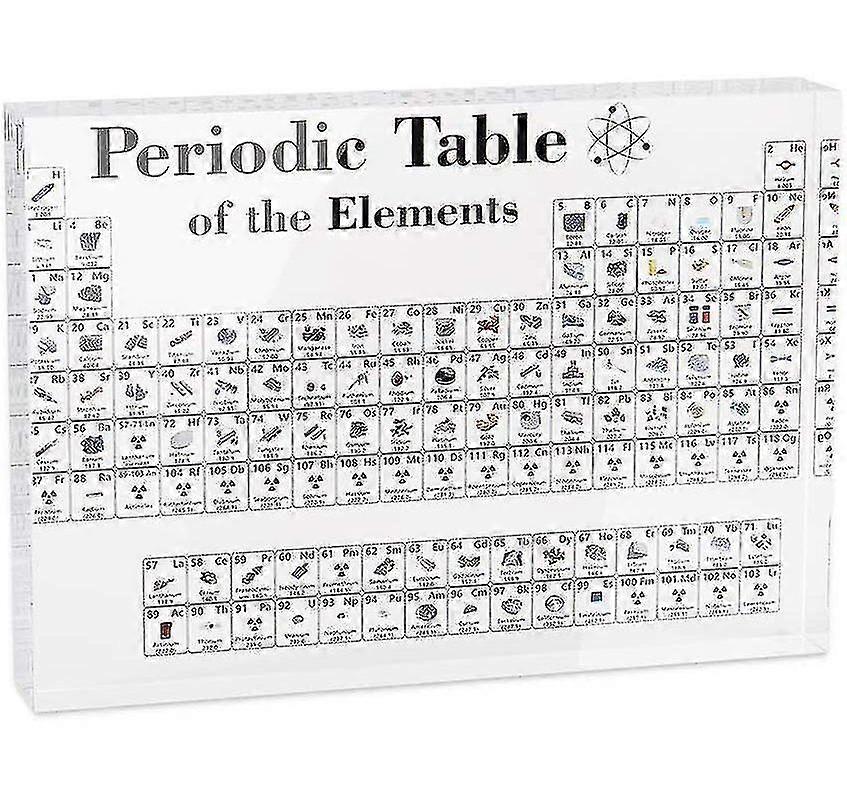 Periodic Table Display With Elements Chemistry Acrylic Teaching Use