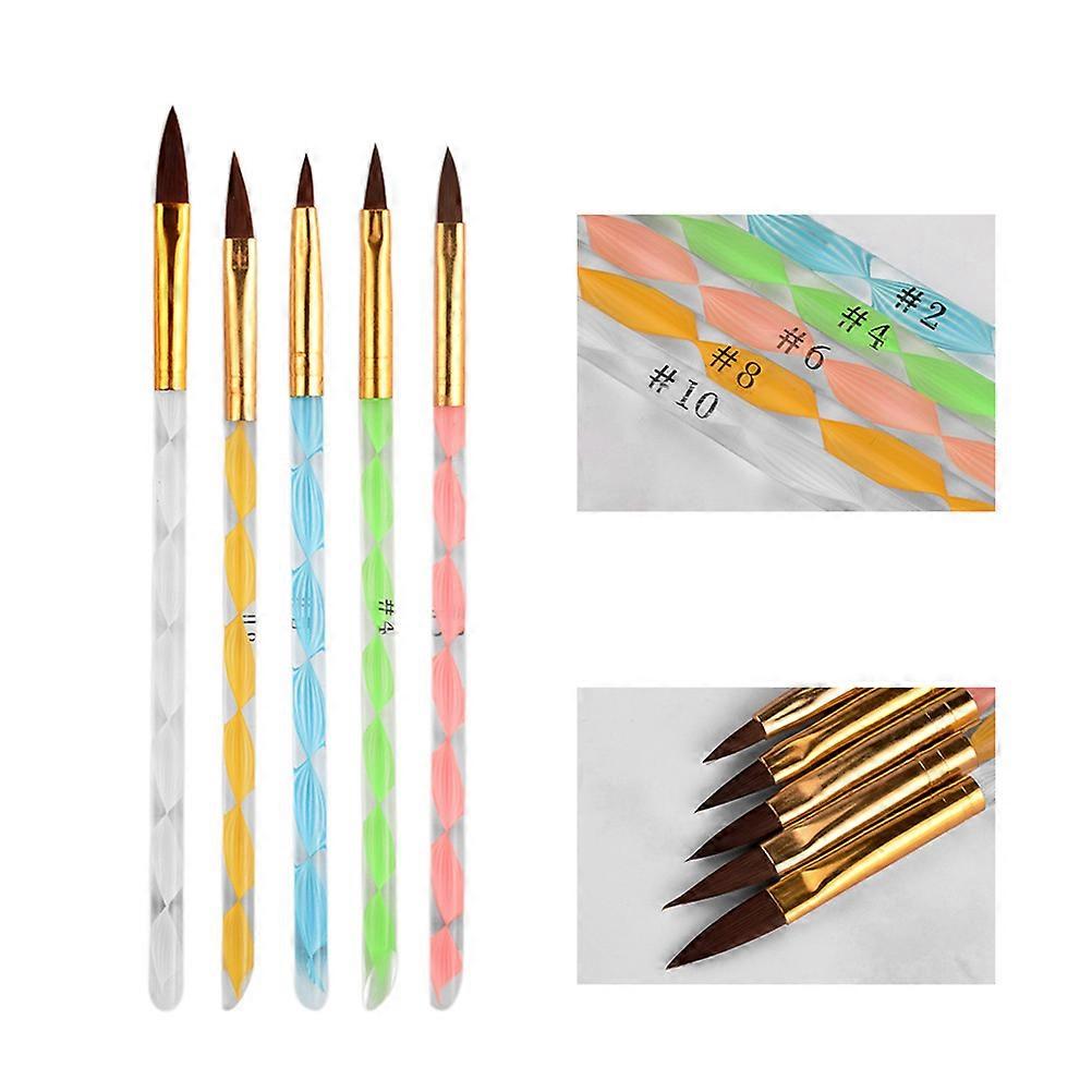 Versatile Nail Art Pen for Detailed Patterns, Combining Durability and Ease of Use